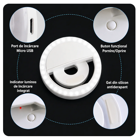 Detaliu al luminii LED LumiSnap cu clips, port micro-USB și buton