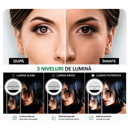 Colaj ilustrativ cu lumina LED LumiSnap în utilizare pe telefon